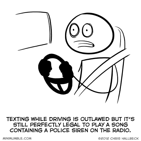 #54 – Alarmed