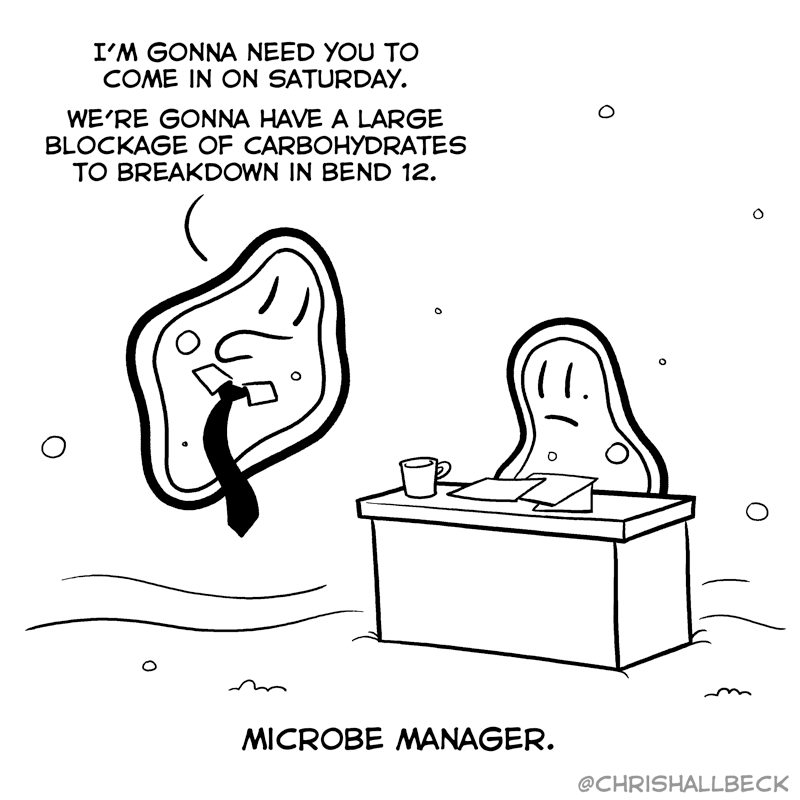 #108 – Overtime #108 – Overtime